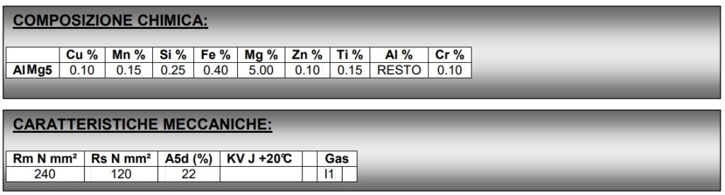 Filo Per Saldatura In Alluminio ER5356 AIMg5 1,0 Mm 0,45 Kg - Foto 2