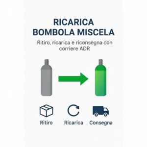Servizio Ricarica Bombole Miscela 82% Ar - 18% CO2 (UN 1956)